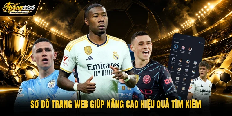 Sơ đồ trang web giúp nâng cao hiệu quả tìm kiếm Sơ đồ trang web giúp nâng cao hiệu quả tìm kiếm